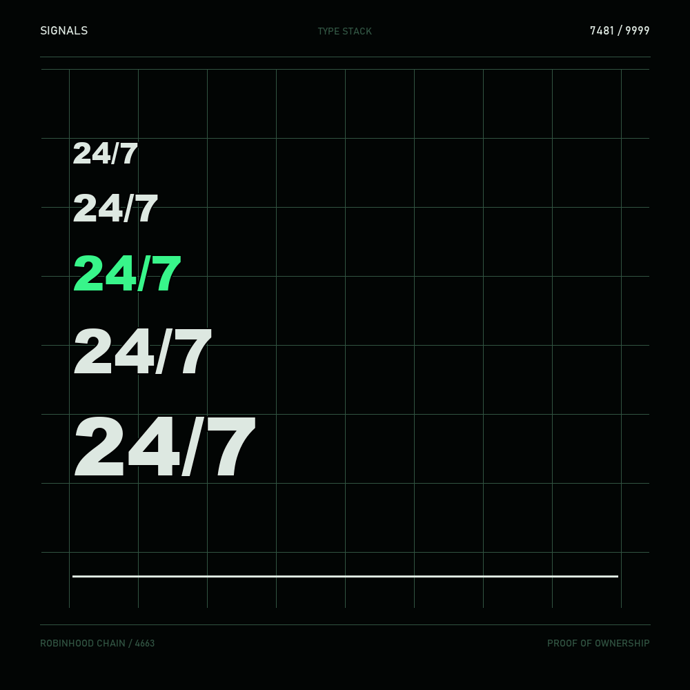 SIGNALS #7481
